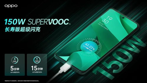 OPPO在世界移動通信大會的突破 通信產(chǎn)品研發(fā)新亮點