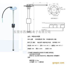 裝載機(jī)油位傳感器全解析 類型、功能與采購指南